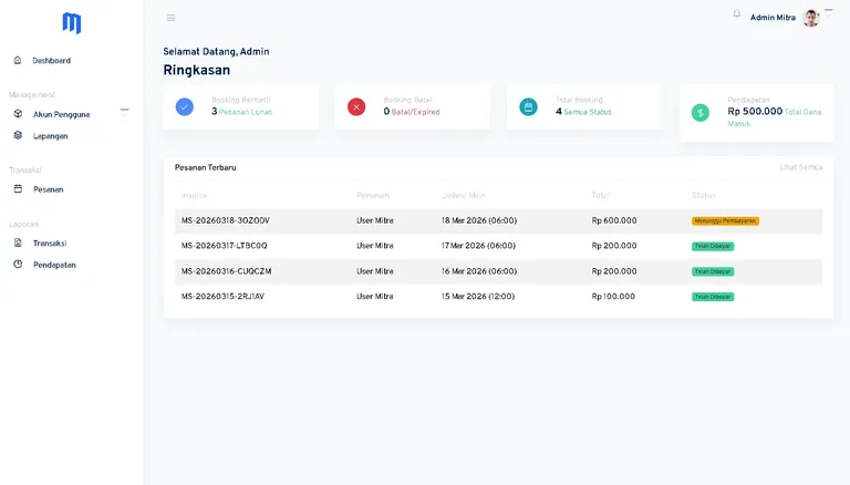 Soccer Field Rent Information System